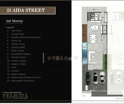 Opera Estate (D15), Semi-Detached #482568061